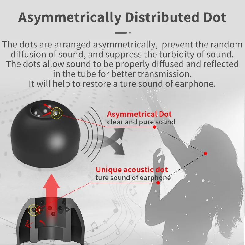 Infiter IE45Pro Earphone Earti - Anker Speaker Soundcore Boom 2 评论和价格