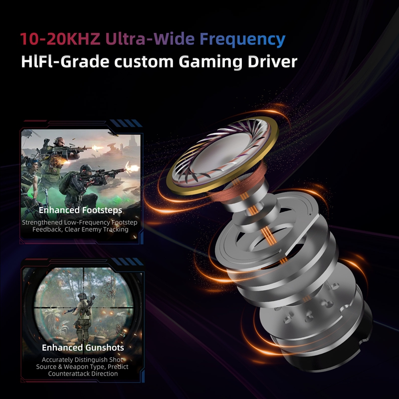  KZ Axas FPS Gaming IEM Headp - Audiophile Headphone Wired 评论和价格